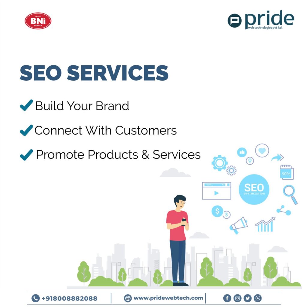 Best SEO Services in Hyderabad,