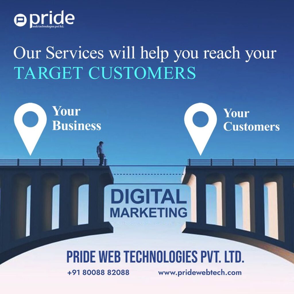 Digital Marketing Service In Hyderabad,
