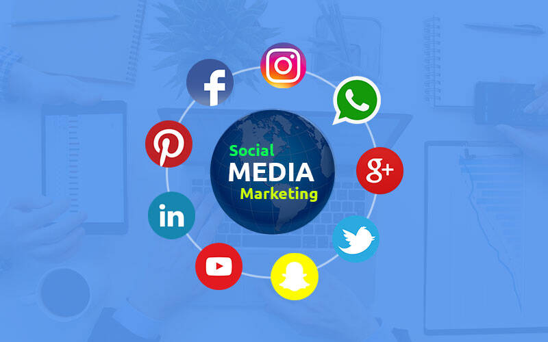 Social Media Marketing Hyderabad,
