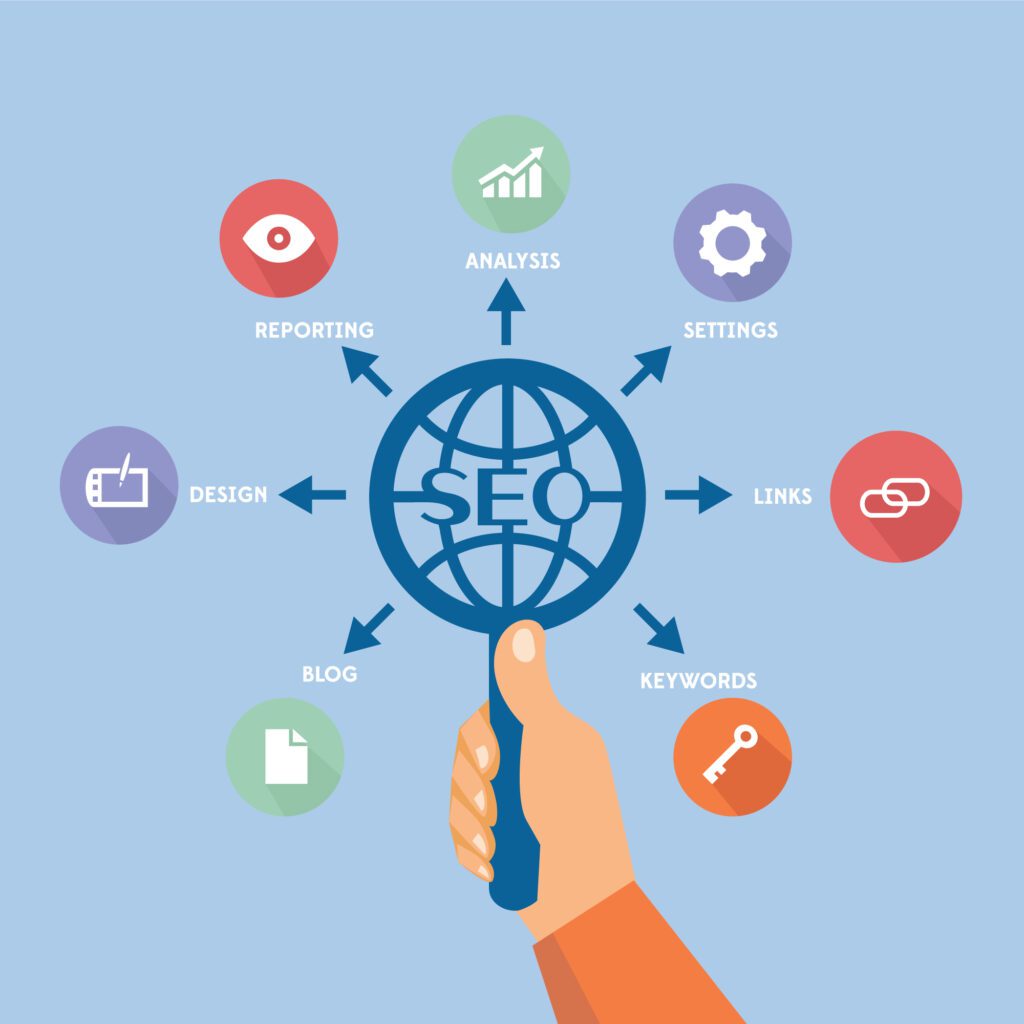 seo services,
