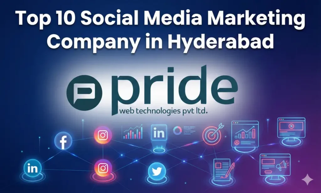 digital marketing agency Trusted Social Media Marketing Company in Hyderabad